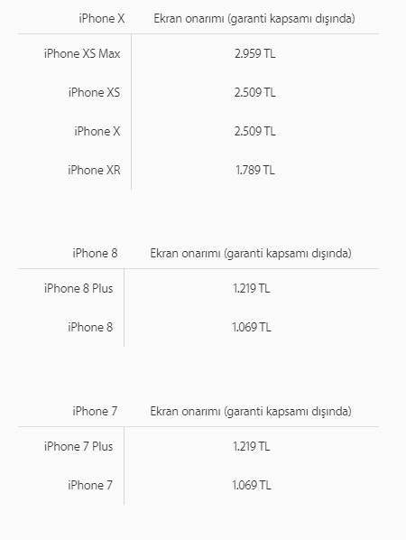 apple iphone ekran degisimi fiyatlari